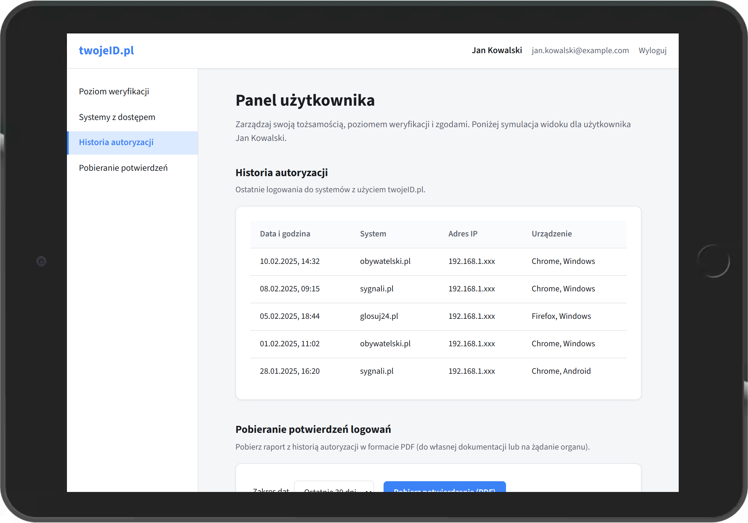 Panel użytkownika twojeID.pl – widok główny